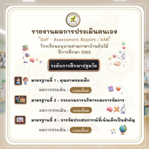 🏡 #รายงานผลการประเมินตนเอง (Self-Assessment Report : SAR) #โรงเรียนอนุบาลสามภาษาบ้านต้นไม้ ประจำปีการศึกษา 2568