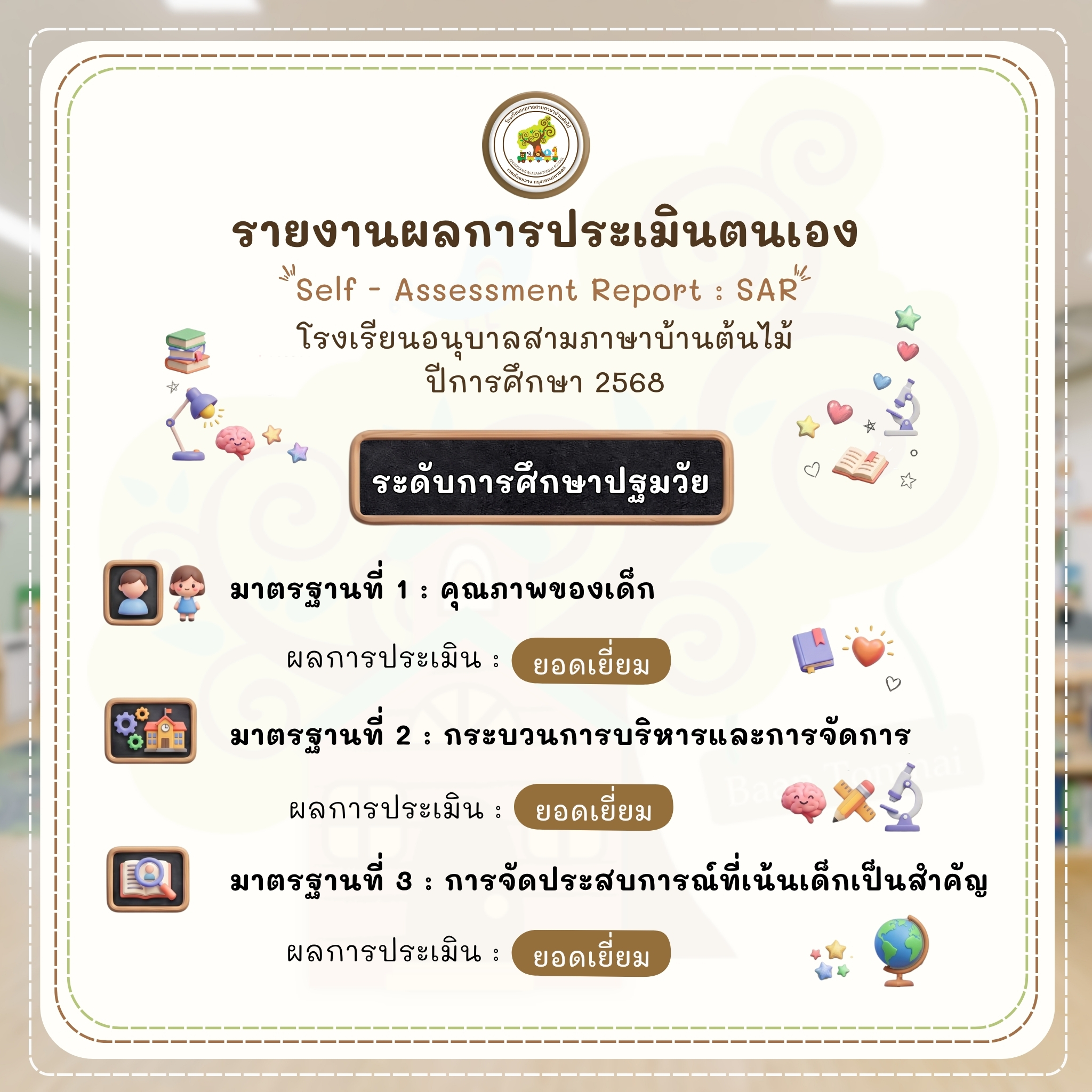 🏡 #รายงานผลการประเมินตนเอง (Self-Assessment Report : SAR) #โรงเรียนอนุบาลสามภาษาบ้านต้นไม้ ประจำปีการศึกษา 2568